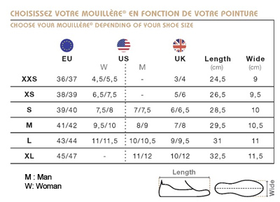 Mouillere Boot Protection - Image 3